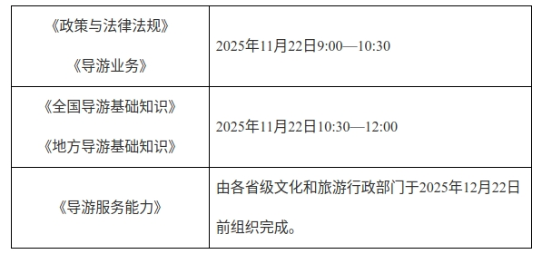 考試時間