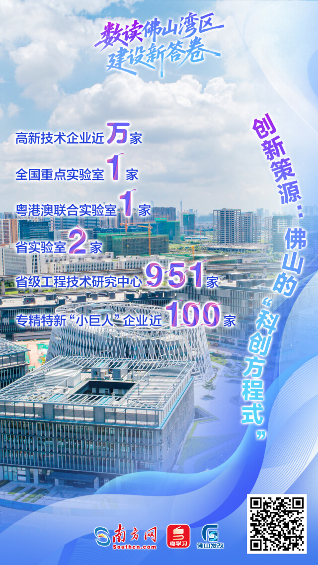 一組海報(bào)帶你數(shù)讀佛山灣區(qū)建設(shè)新答卷