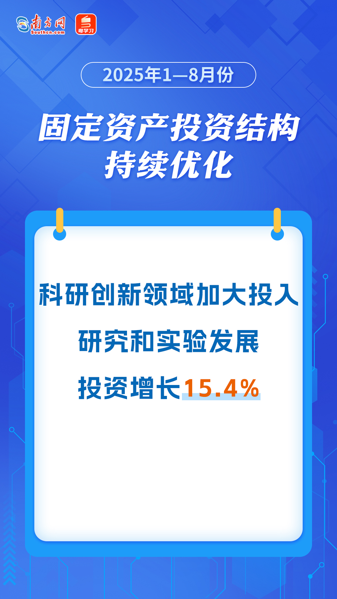 固定資產投資結構持續優化