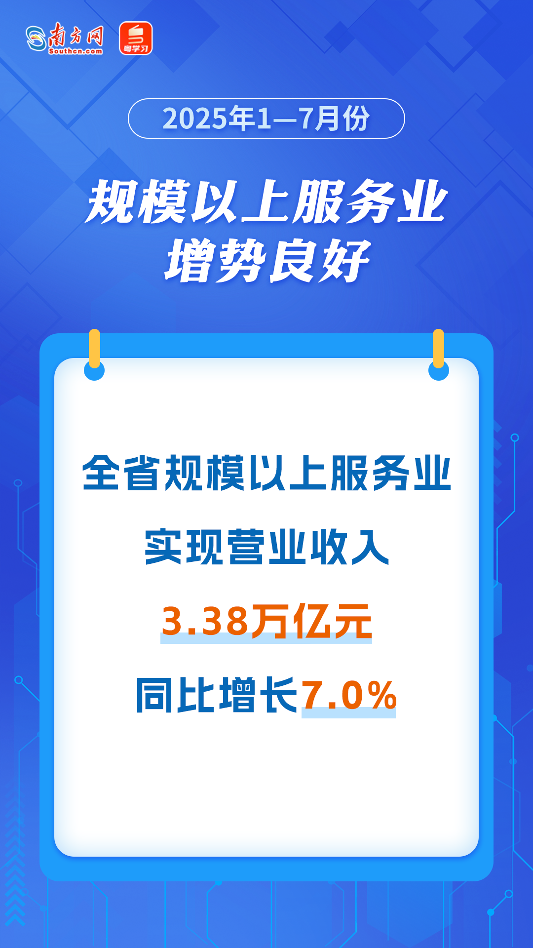 規模以上服務業增勢良好