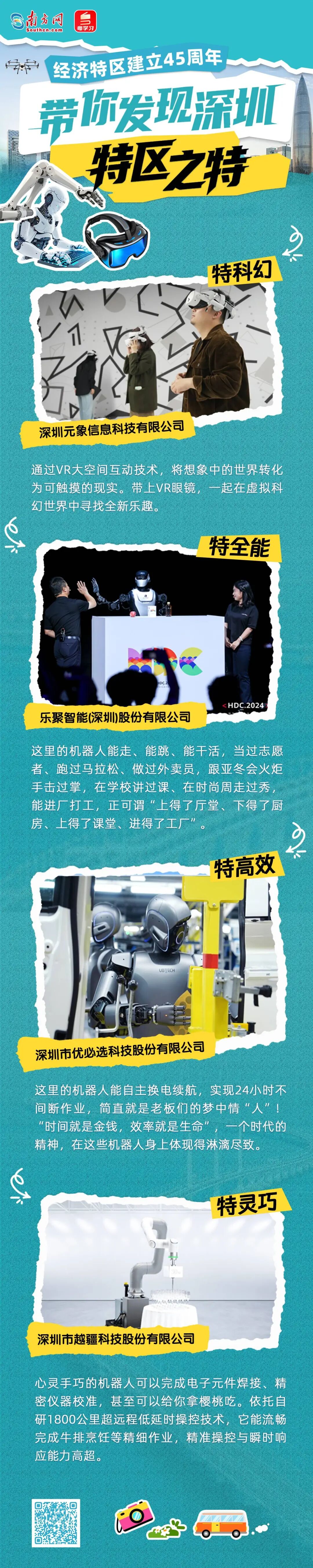 經濟特區建立45周年，帶你發現深圳“特區之特”。