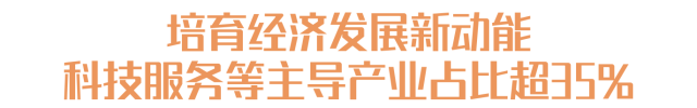 標(biāo)題。