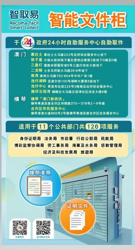 圖為“智取易”服務內容、使用功能、位置地點等介紹。澳門特區行政公職局供圖 圖為“智取易”服務內容、使用功能、位置地點等介紹。澳門特區行政公職局供圖