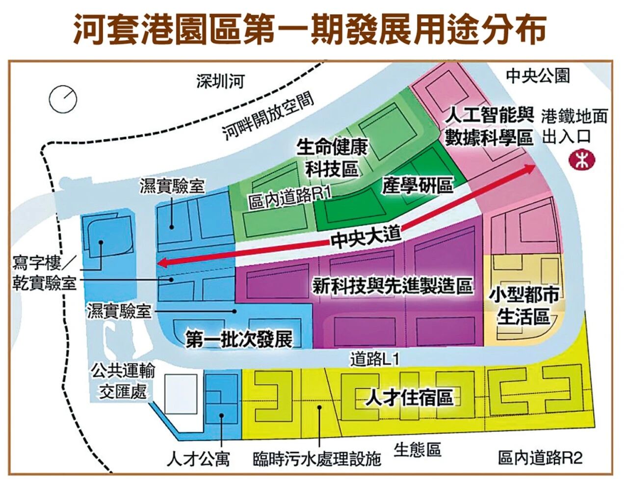 河套深港科技創新合作區香港園區港深創科園