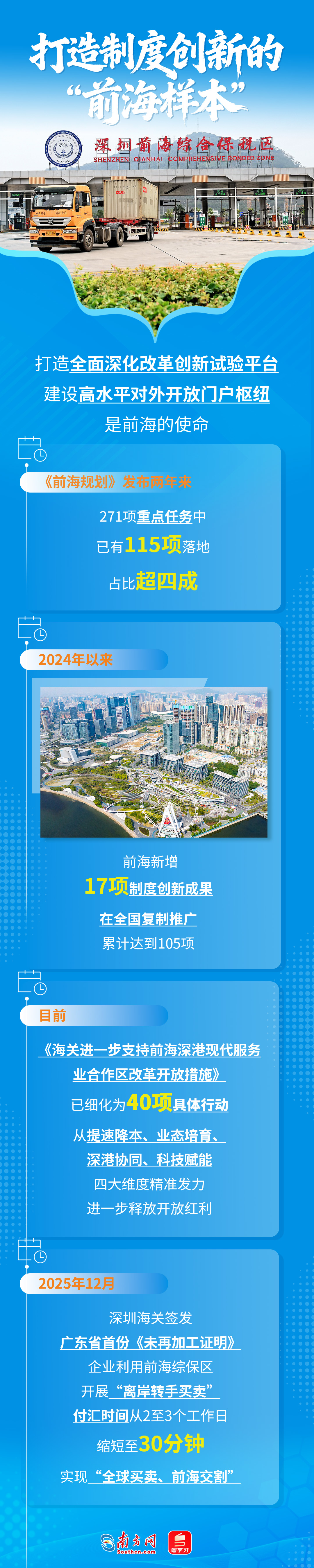 前海促進(jìn)深港深度融合發(fā)展