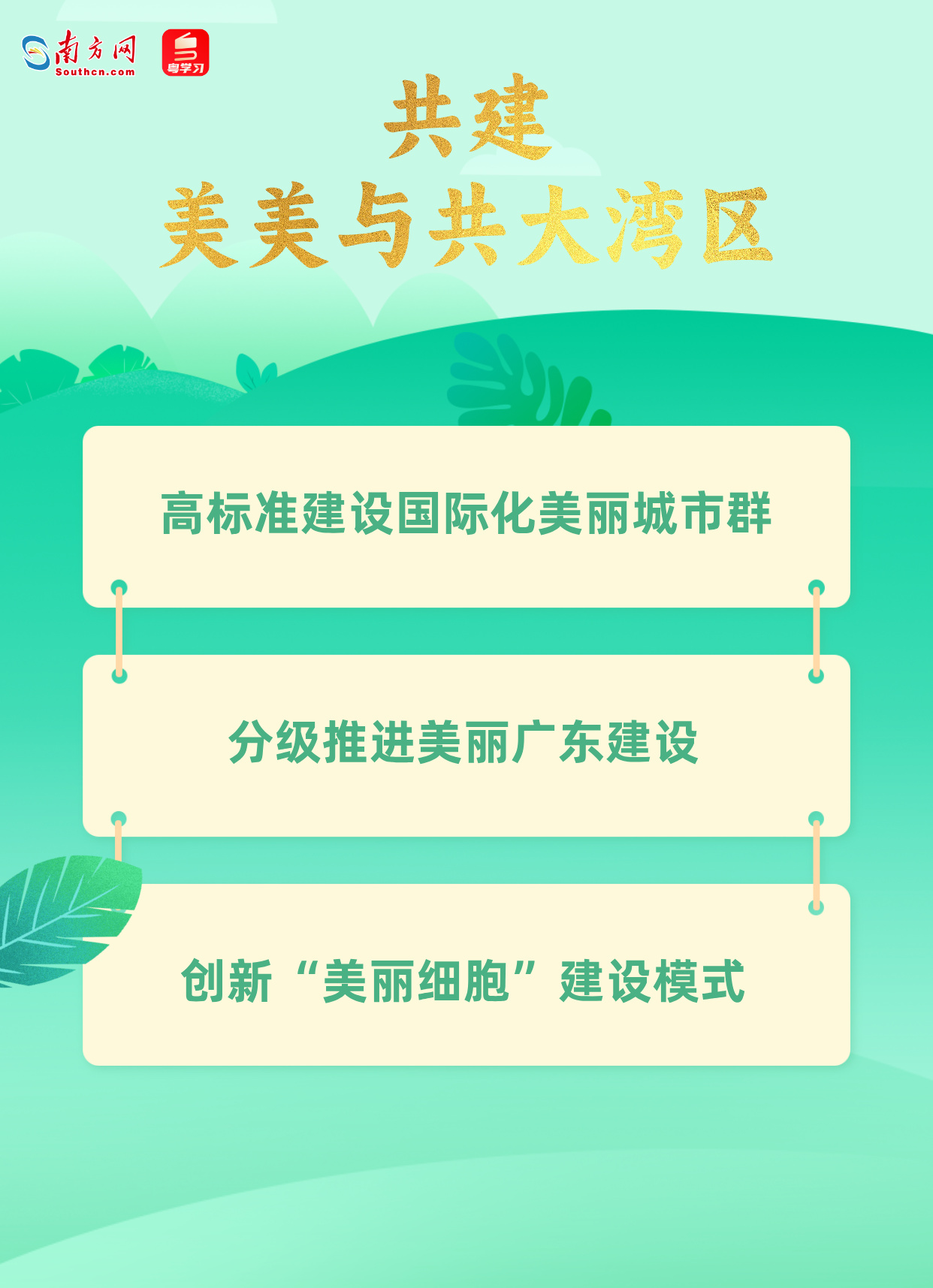 粵港澳大灣區美麗中國先行區建設“施工圖”