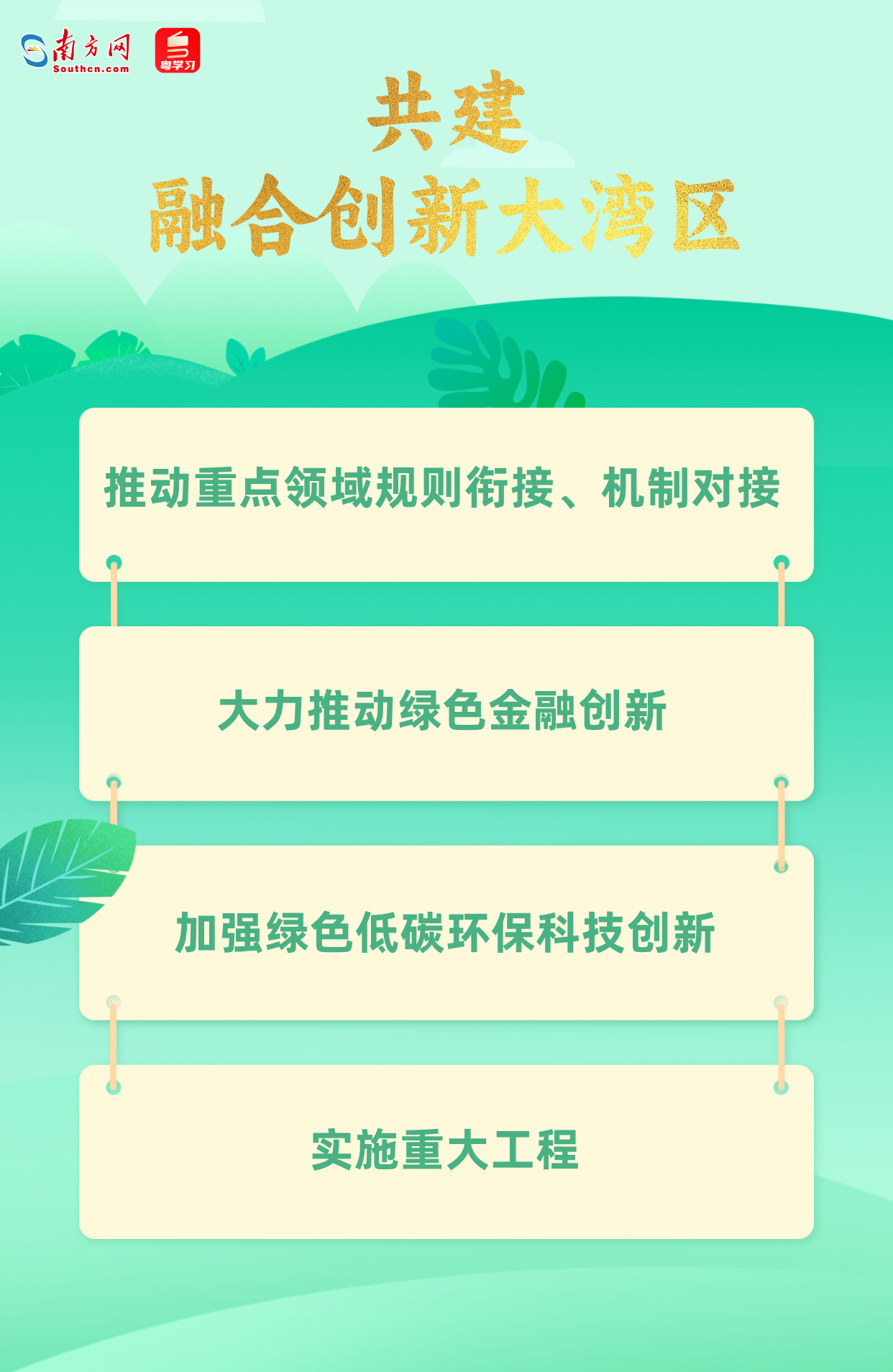 粵港澳大灣區美麗中國先行區建設“施工圖”