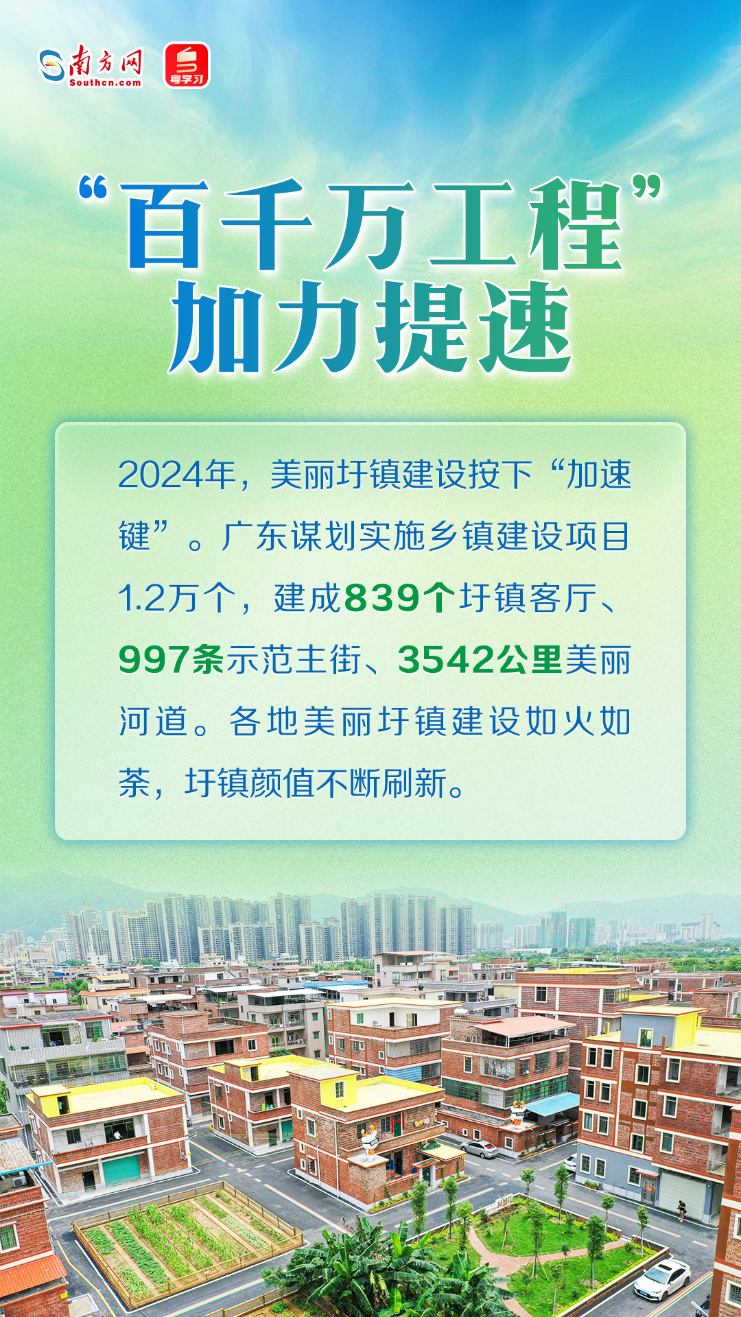 建設(shè)粵港澳大灣區(qū)美麗中國(guó)先行區(qū)！廣東這樣做