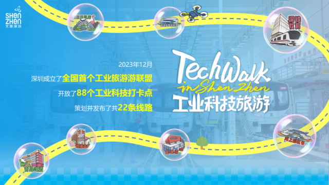 工業(yè)旅游
