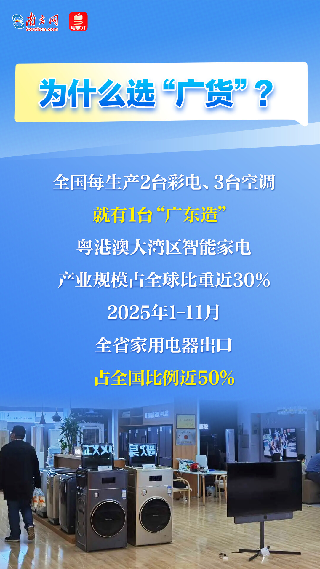 1月15日，“廣貨行天下”春季行動(dòng)在佛山啟幕！速覽亮點(diǎn)→