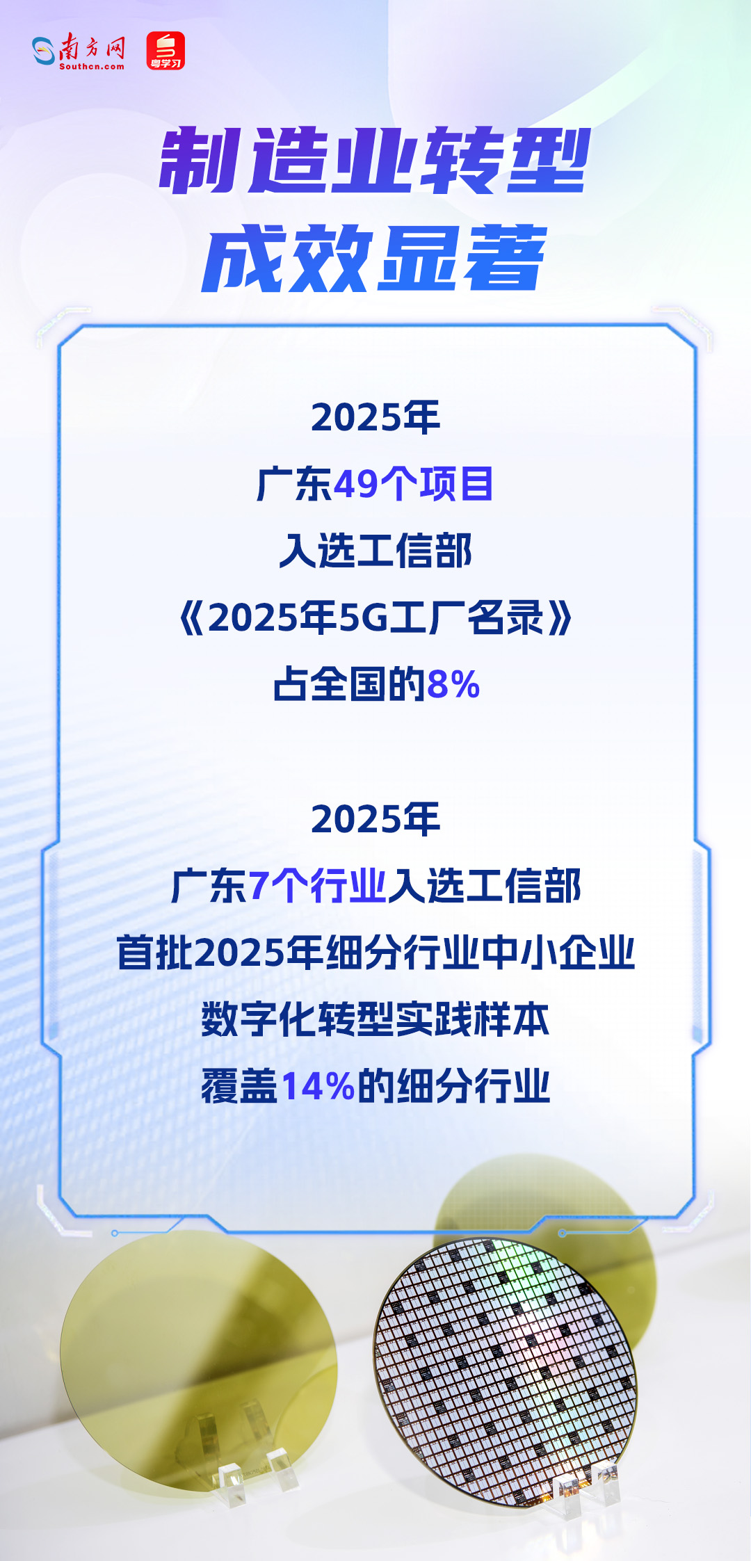 連續9年領跑全國！2025年粵港澳大灣區數字經濟交出亮眼答卷