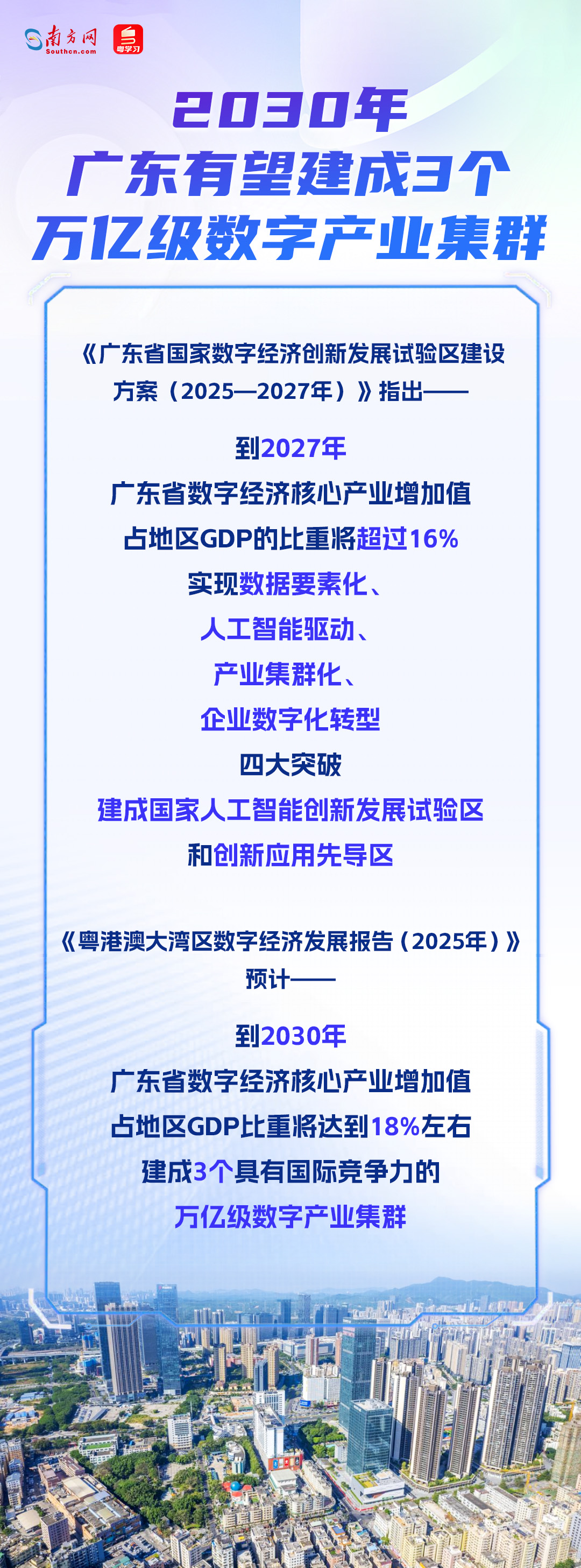 連續9年領跑全國！2025年粵港澳大灣區數字經濟交出亮眼答卷