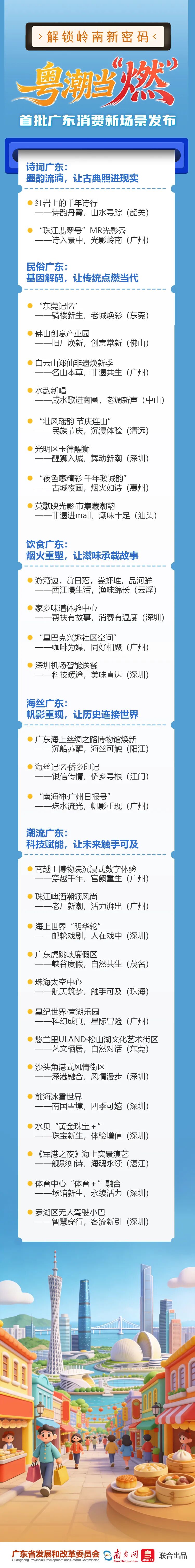 首批場景名單