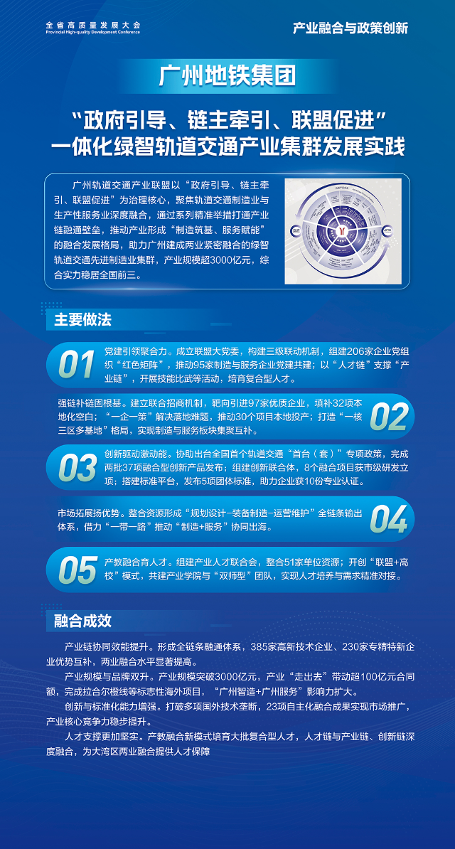 廣州地鐵集團