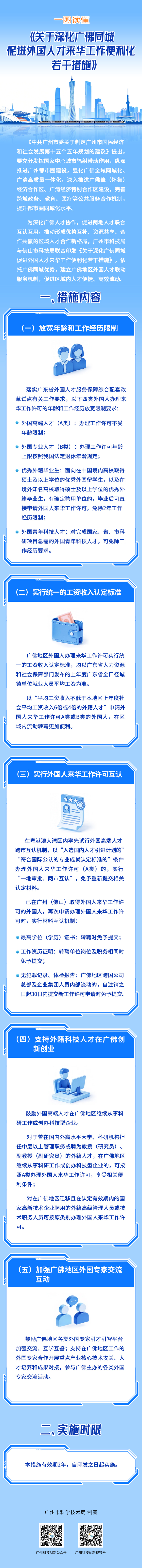 （一圖讀懂）《關(guān)于深化廣佛同城促進(jìn)外國人才來華工作便利化若干措施》解讀文件