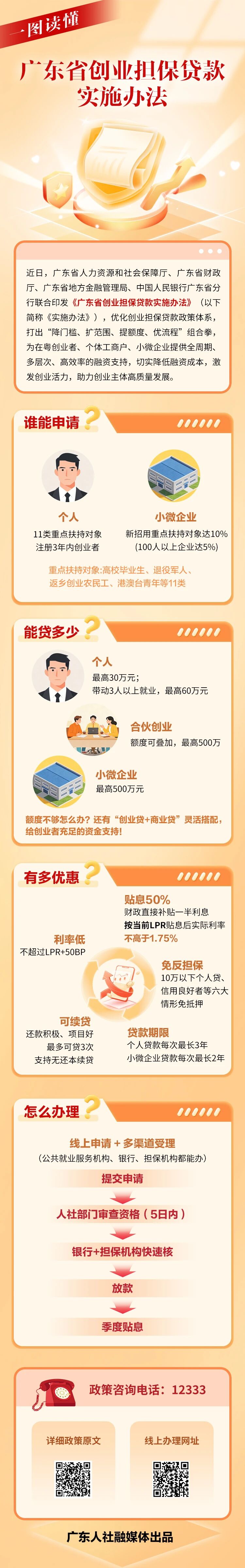 一圖讀懂.jpg