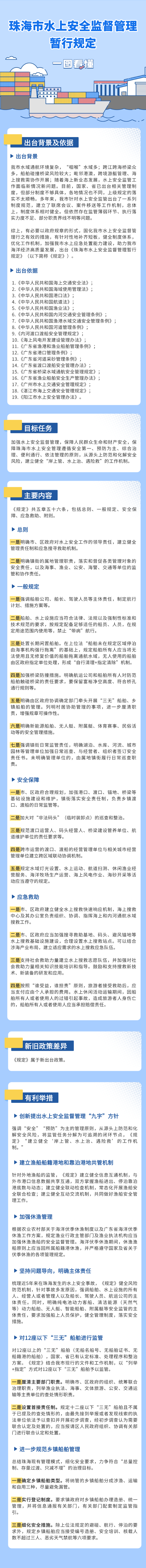 珠海一圖讀懂.png