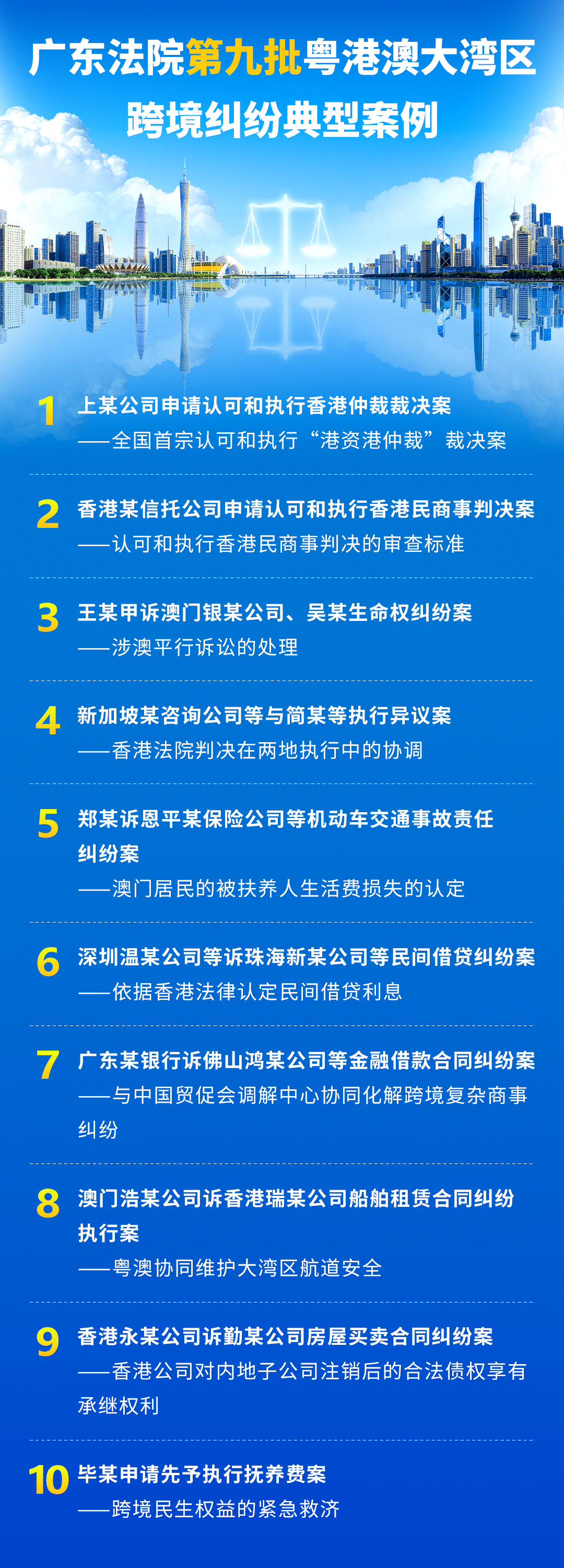 案例.png