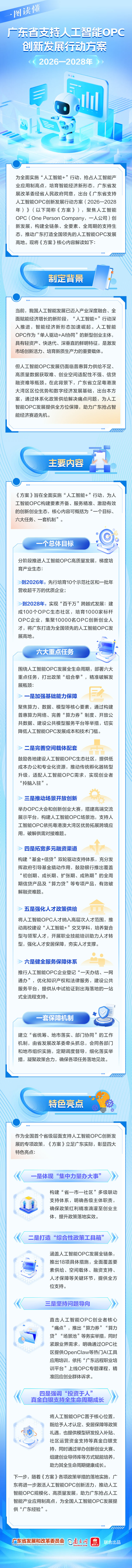 一圖讀懂.jpg