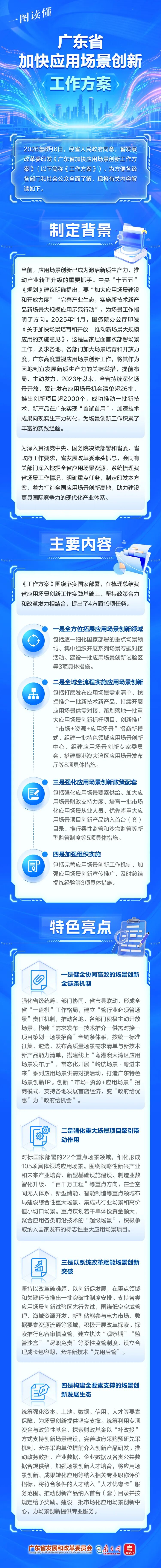 一圖讀懂.jpg
