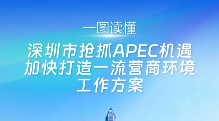 一圖讀懂 | 深圳市搶抓APEC機遇加快打造一流營商環境工作方案