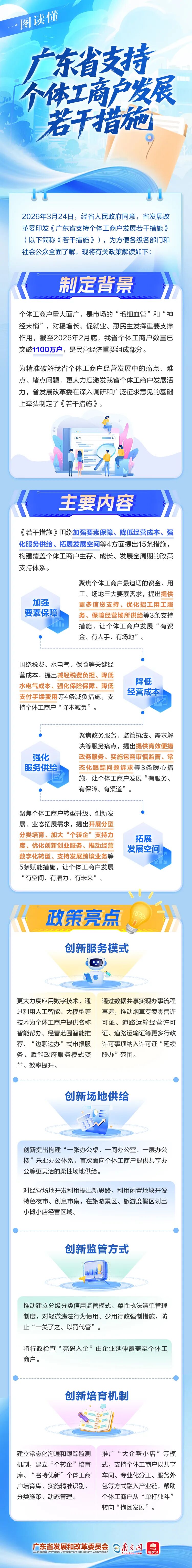 若干措施.jpg