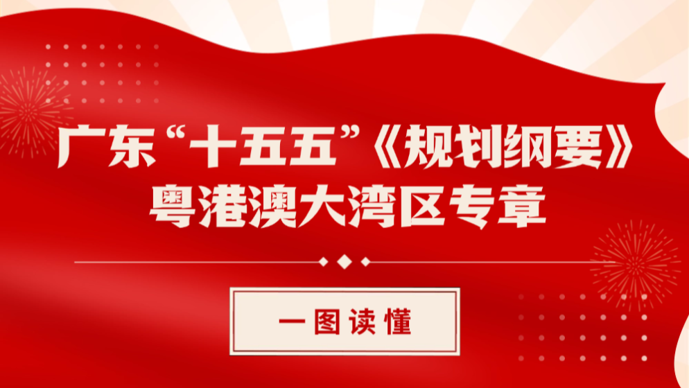 大灣區站“C位”！一圖讀懂廣東“十五五”《規劃綱要》大灣區專章→