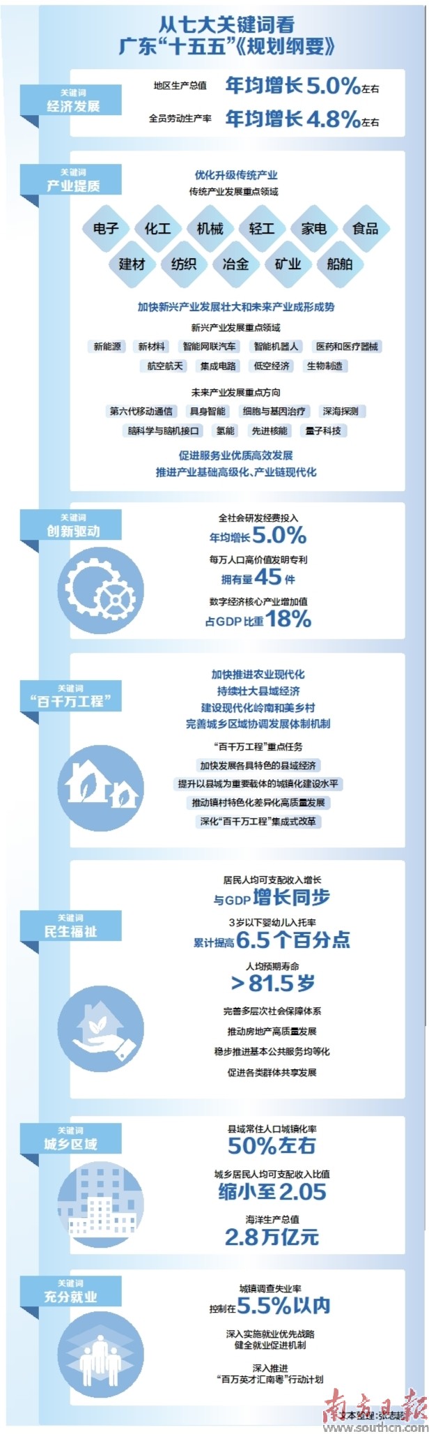 十五五南日.jpg